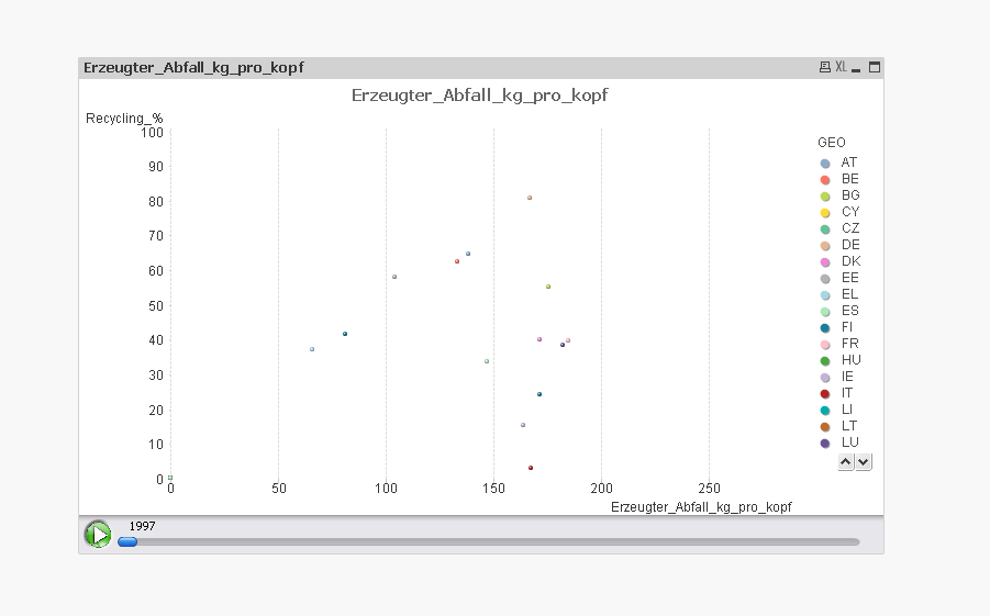 scatter chart.png